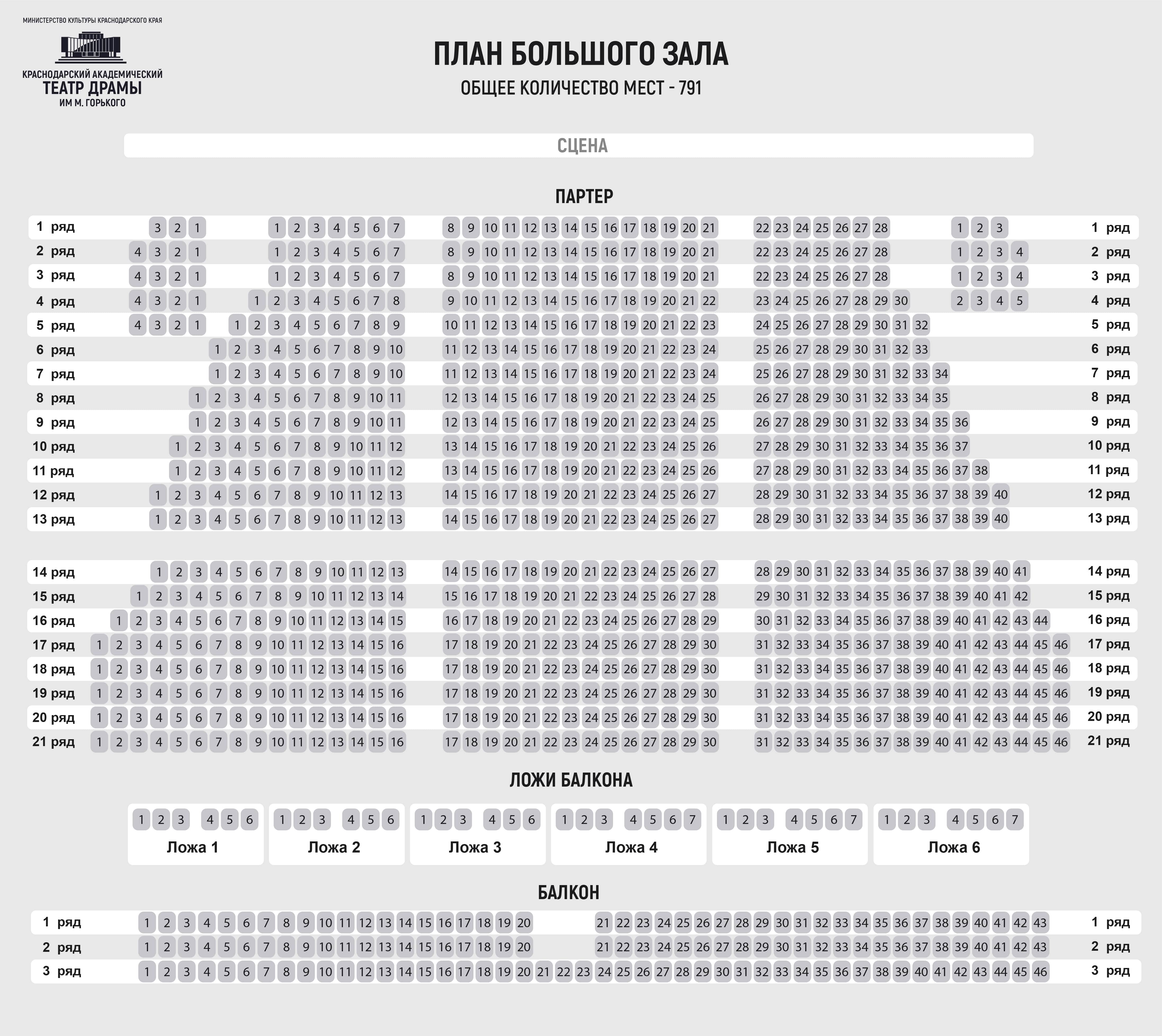 Схема театра горького ростов на дону