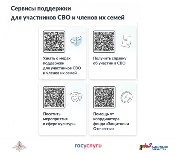 Важная информация