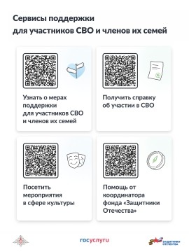 Важная информация